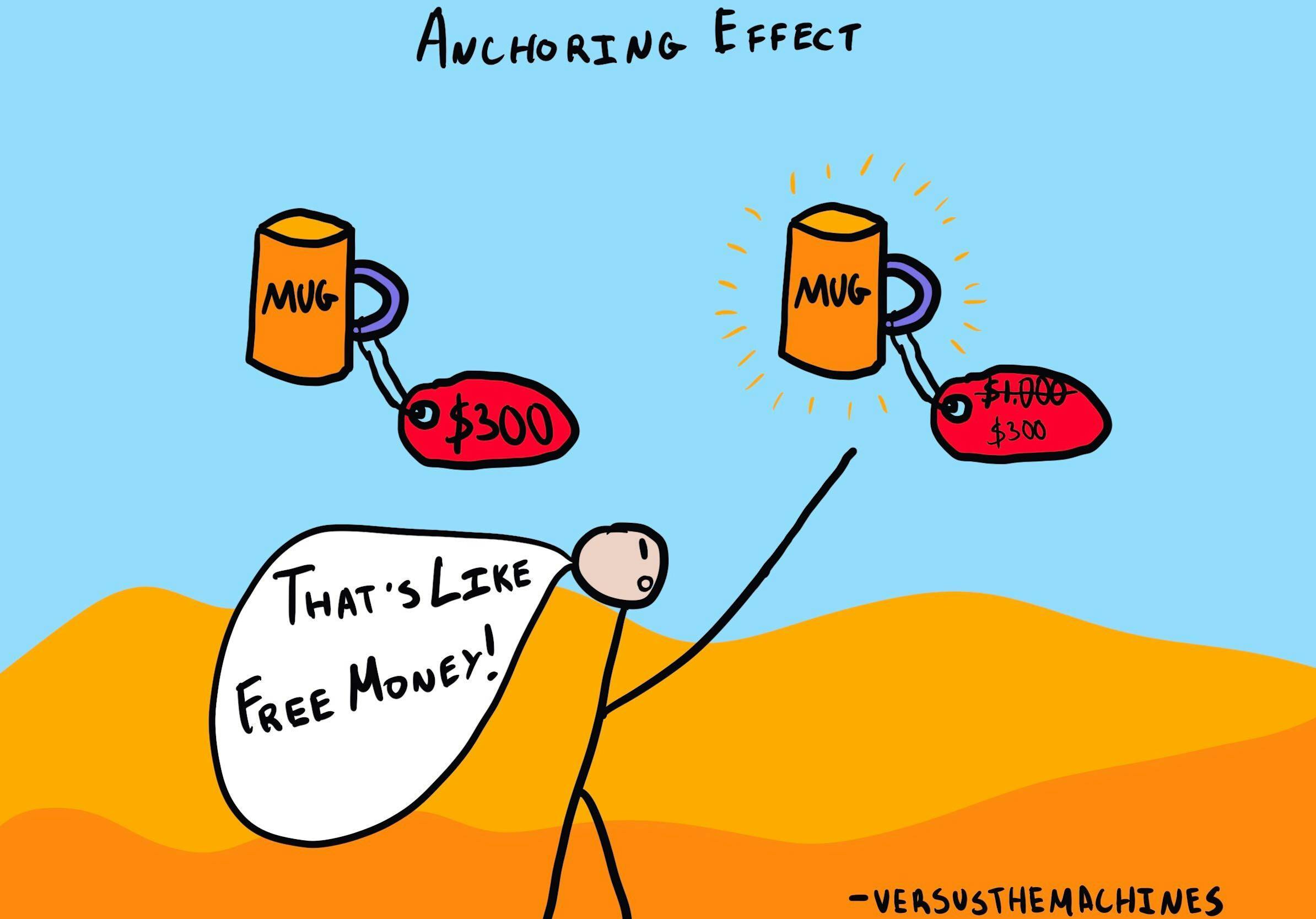 anchoring effect