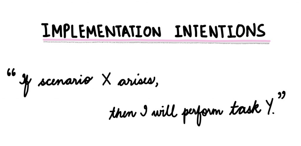 implementation intentions