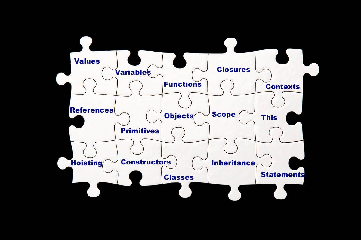 A puzzle with all the pieces representing a javascript term.
