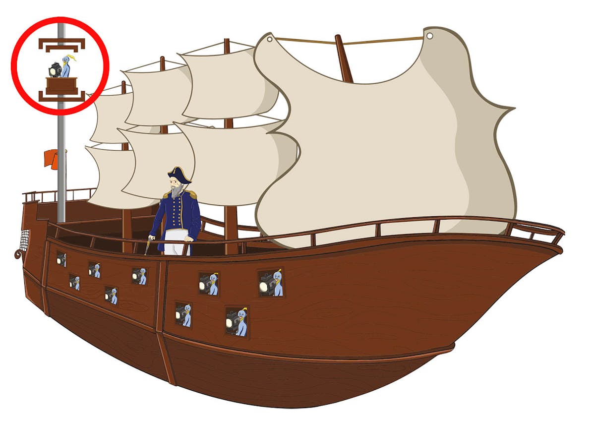 A flying ship, with a red circle around the crows nest - our [[Prototype]]