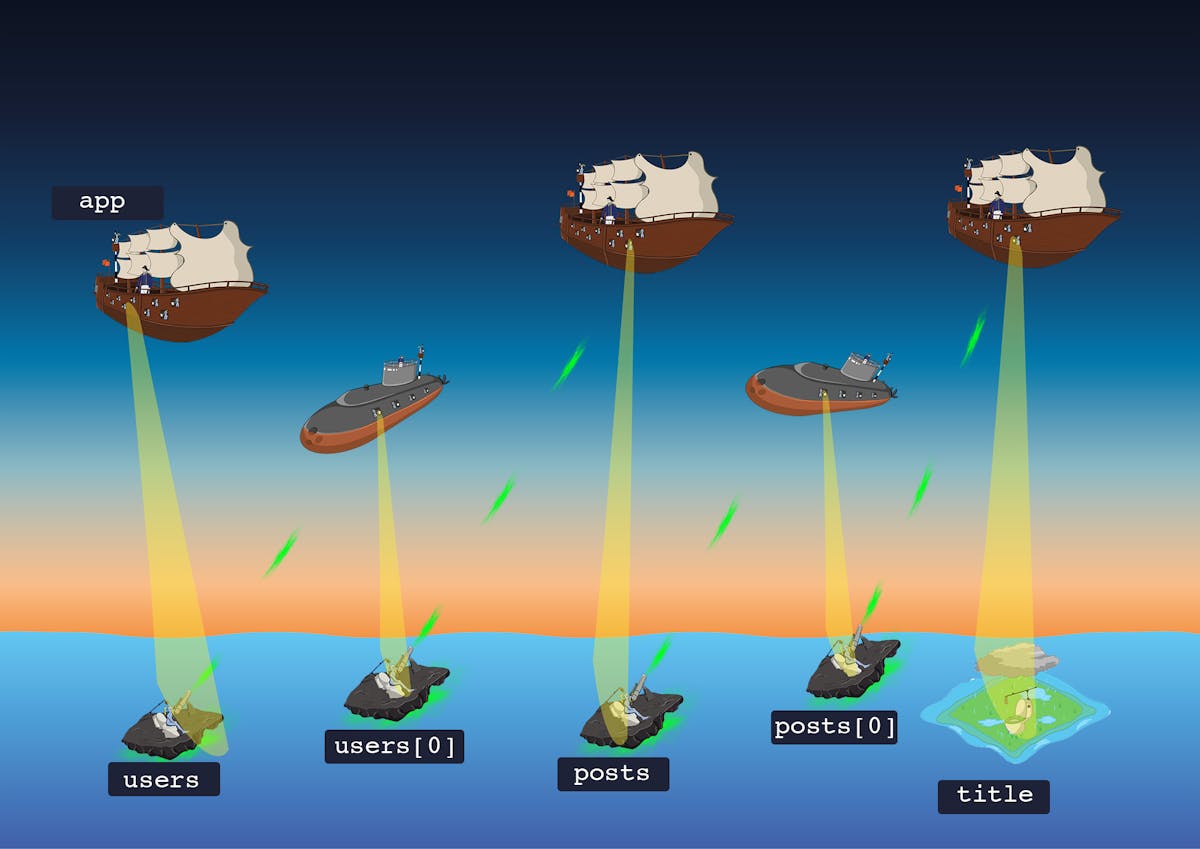 A scene of flying ships pointing at islands below, representing code.