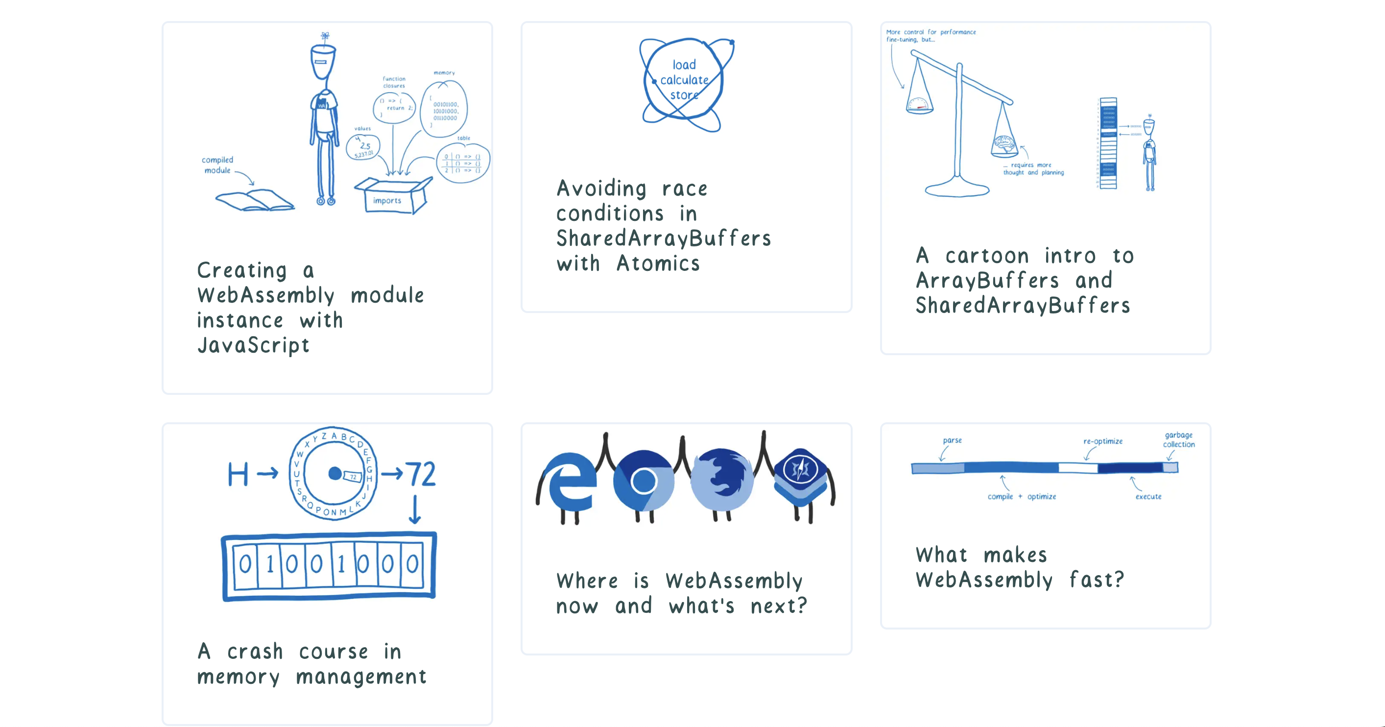 A screenshot of multiple sketches, with headings including "A crash course in memory  management" and "A cartoon intro to Array Buffers".