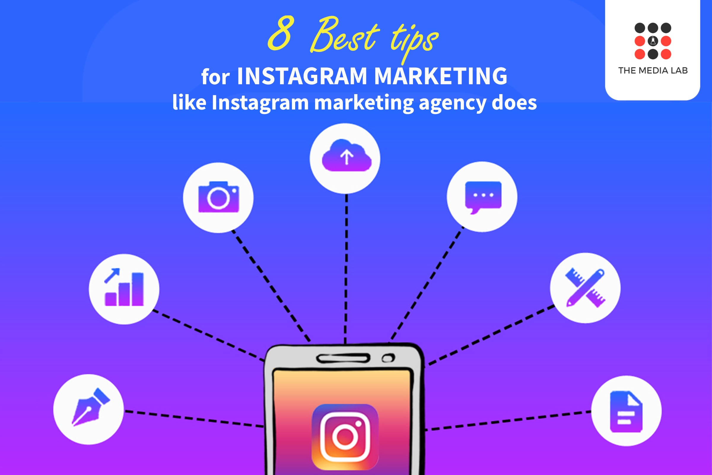 8 Best tips for Instagram marketing like Instagram marketing agency does - The Media Lab