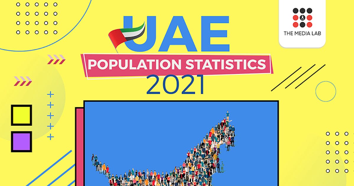 UAE Population Statistics 2021