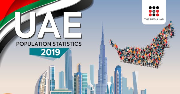 UAE POPULATION STATISTICS 2019