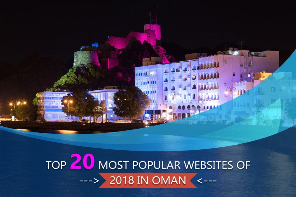 Top 20 most popular websites of 2018 in Oman