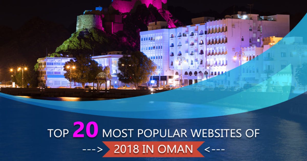 Top 20 most popular websites of 2018 in Oman