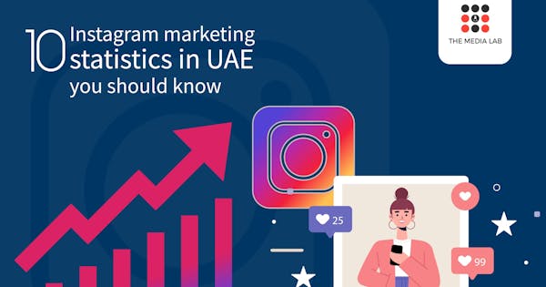 10 Instagram marketing statistics in UAE you should know
