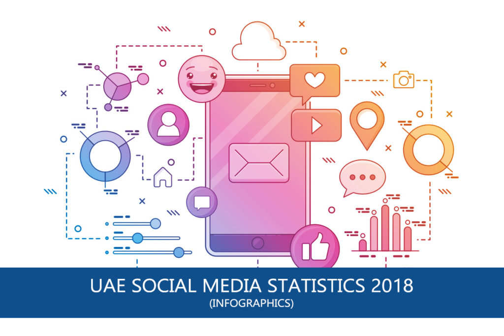 UAE Social media statistics 2018