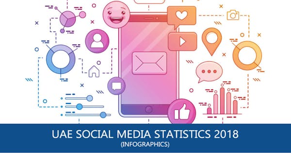 UAE Social media statistics 2018