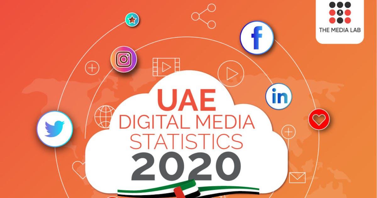 UAE Digital Media Statistics 2020