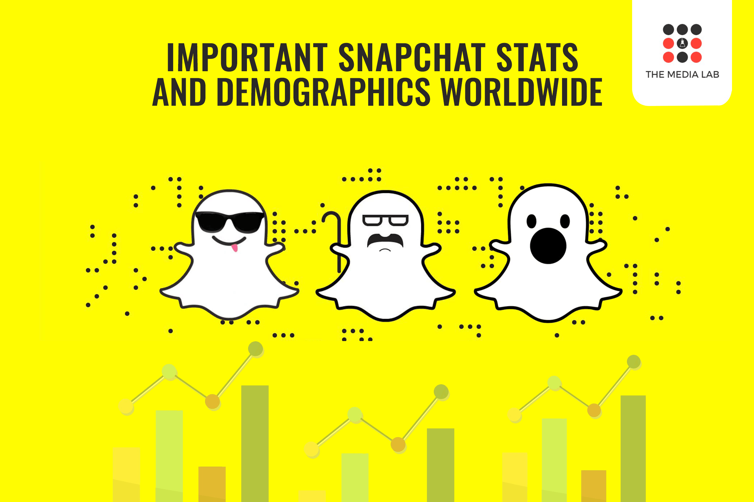 Important Snapchat stats and demographics worldwide | The Media Lab