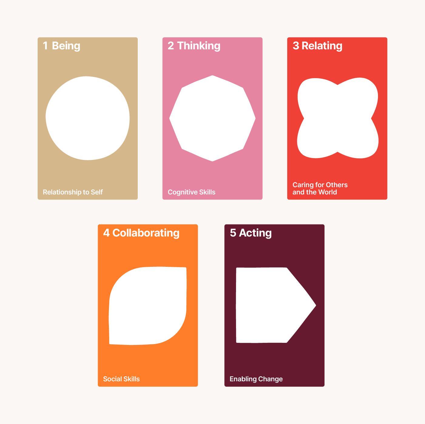 Ambulance Car Icon Graphic Vector Graphic by neomanicstudio · Creative  Fabrica, image size:1401x1400