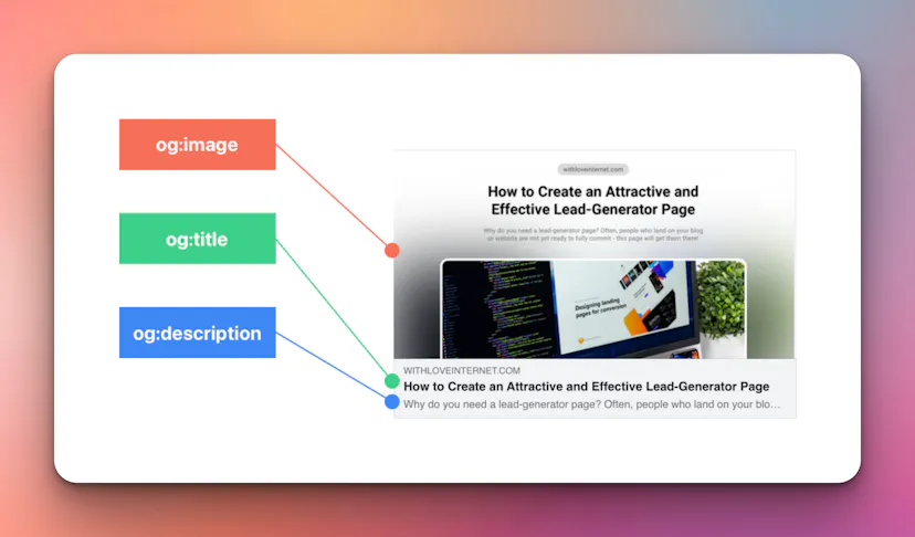Open Graph Image Guide: Boost Engagement & Clicks on Social Media ...