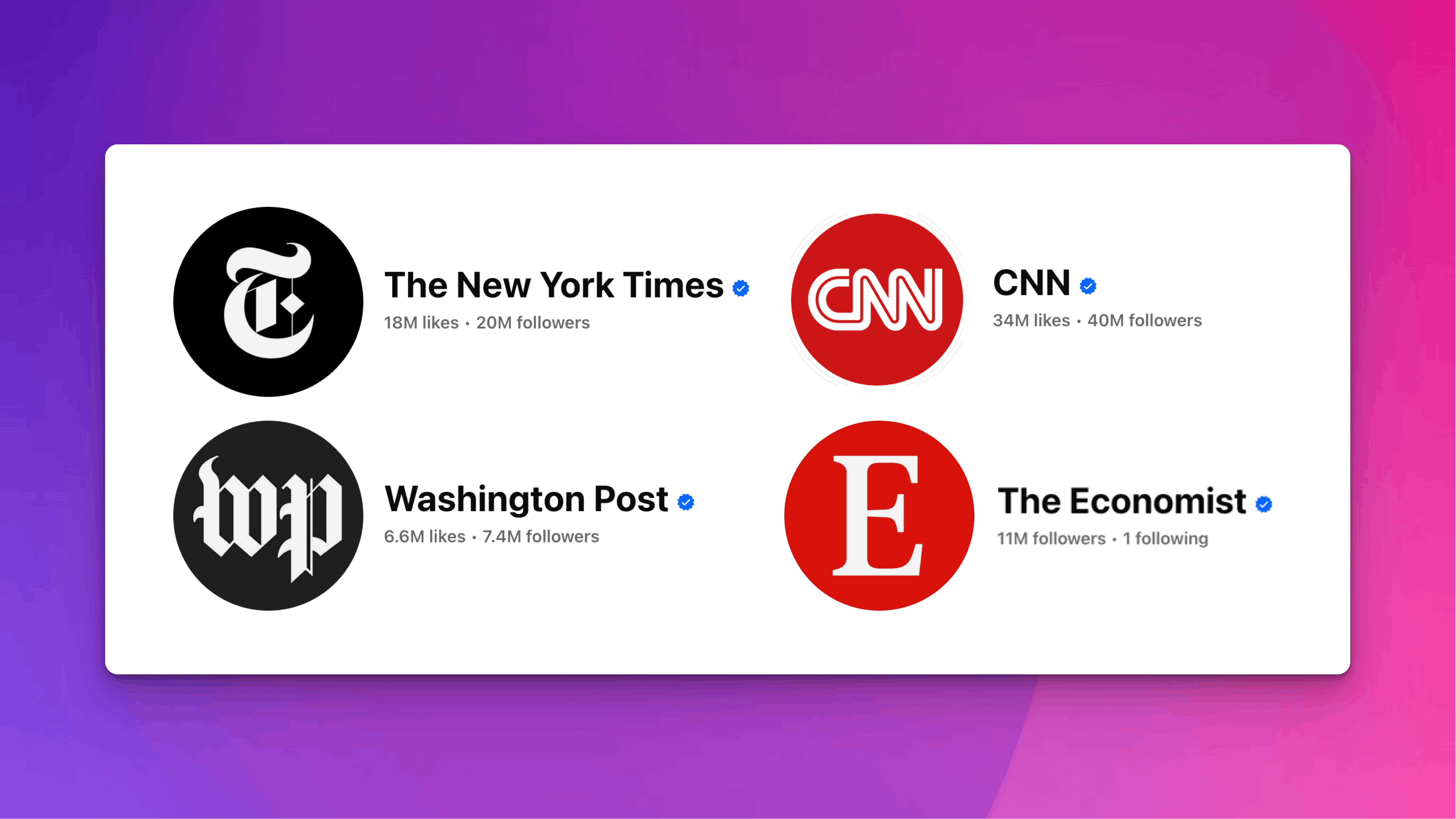 The Ultimate Guide to A/B Testing Open Graph Tags: Boost Your