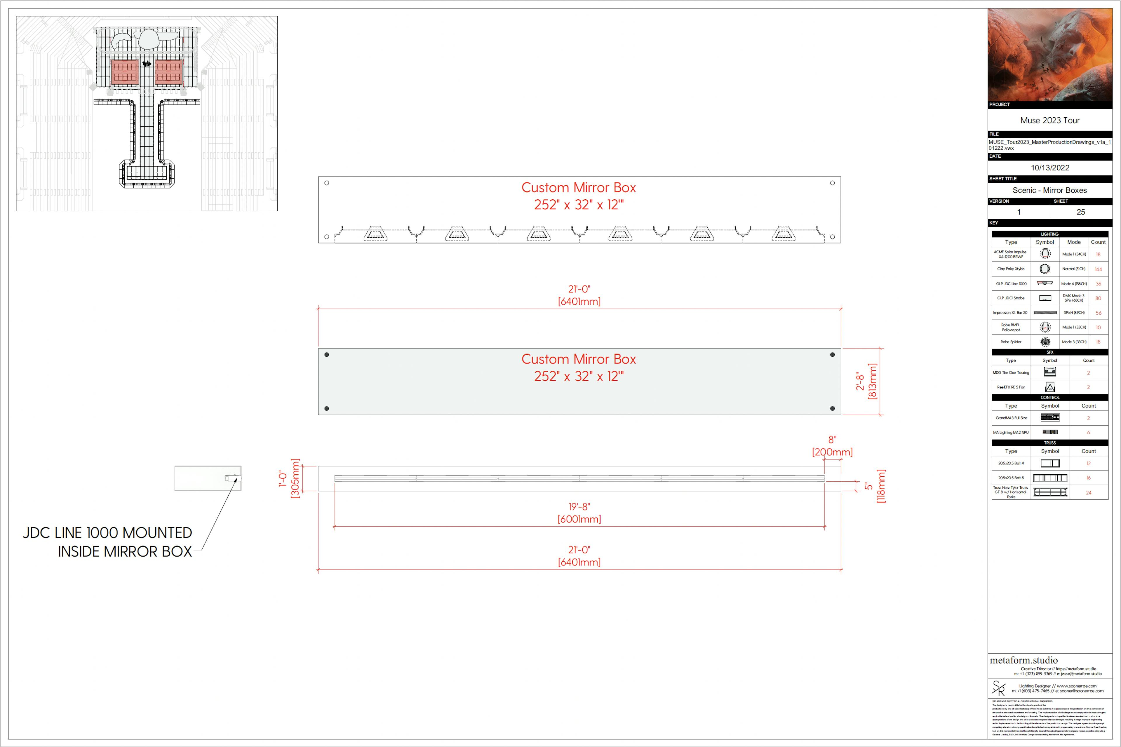 Mirror Box Layout