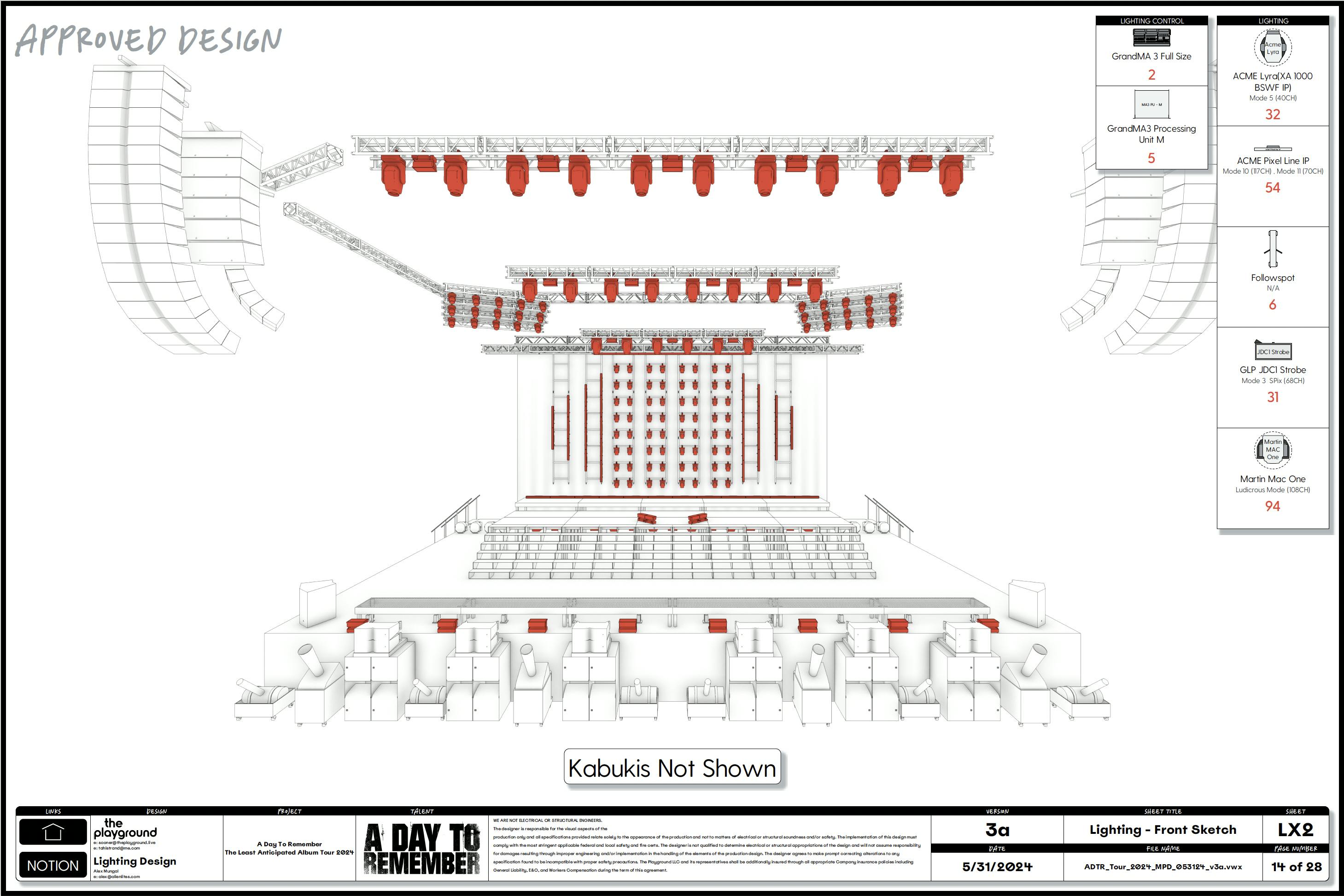 Front View of Lighting Plot