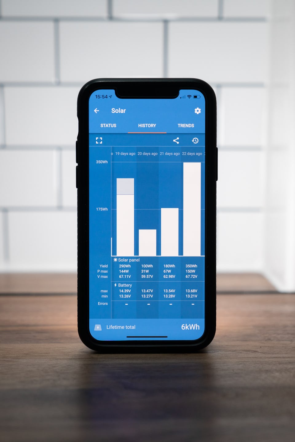 Victron energy bluetooth app