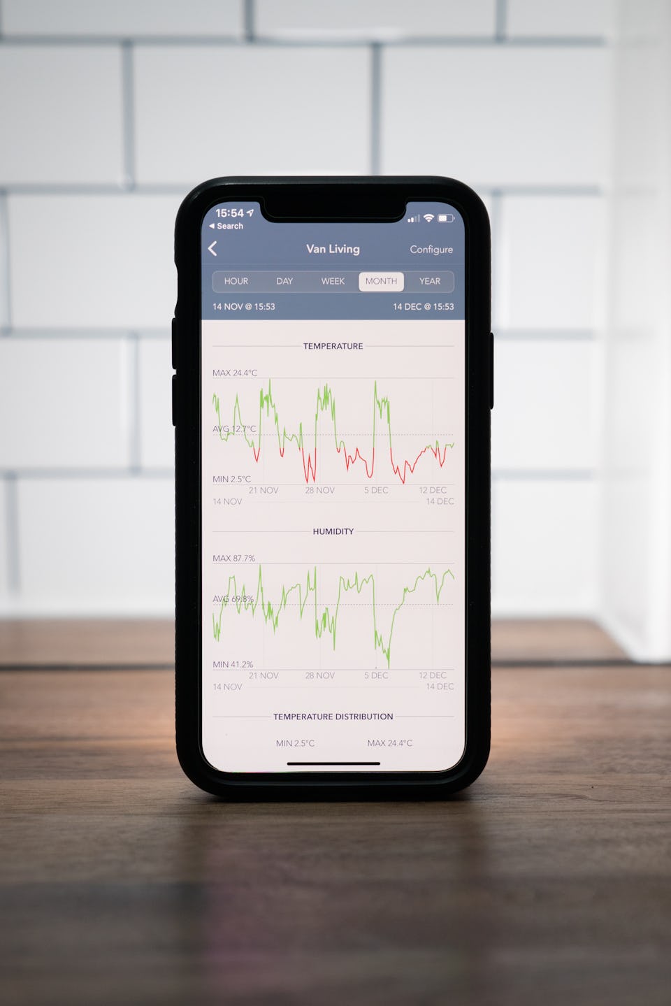 SensorPush app on iOS