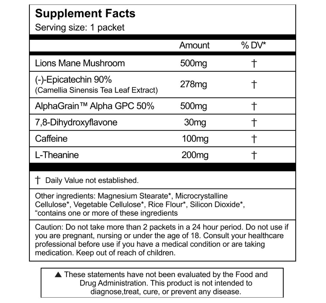 Supplement Facts with caffeine