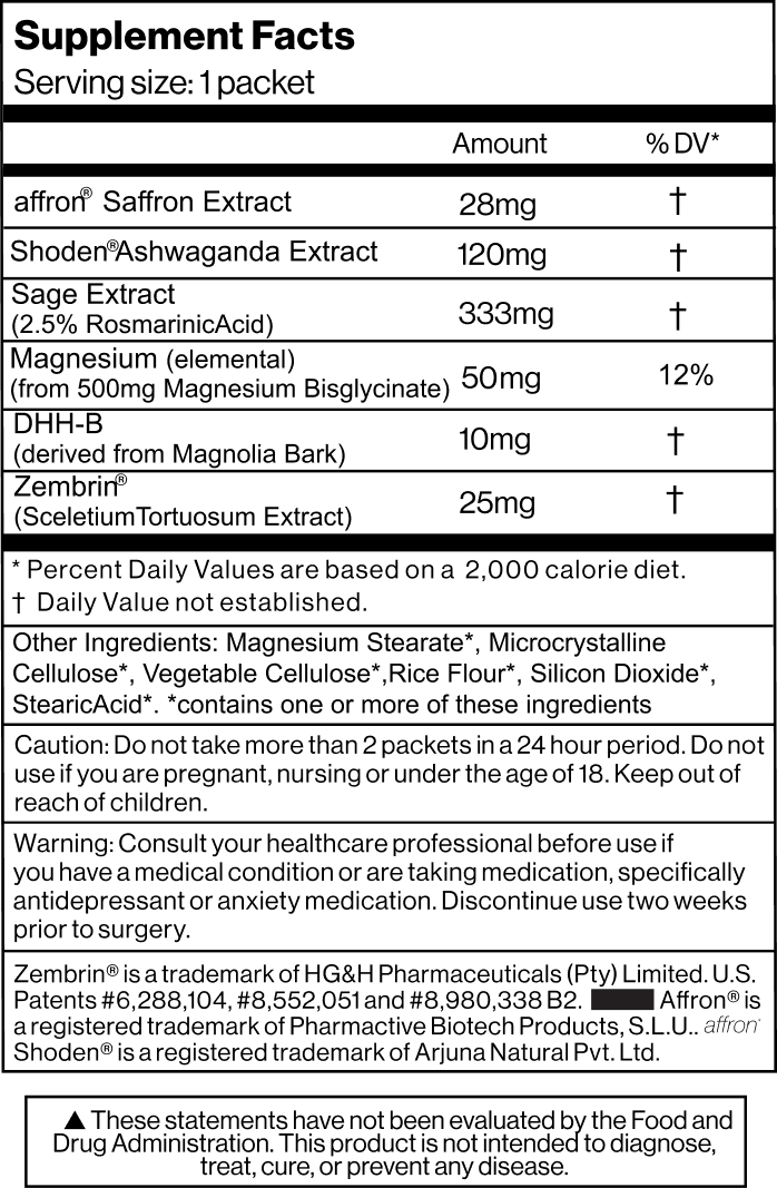 thesis energy pills ingredients