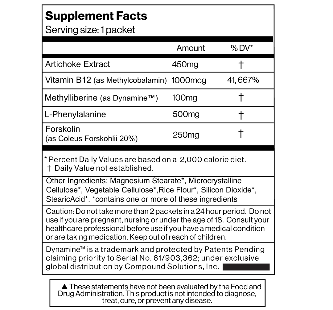 Motivation – Thesis