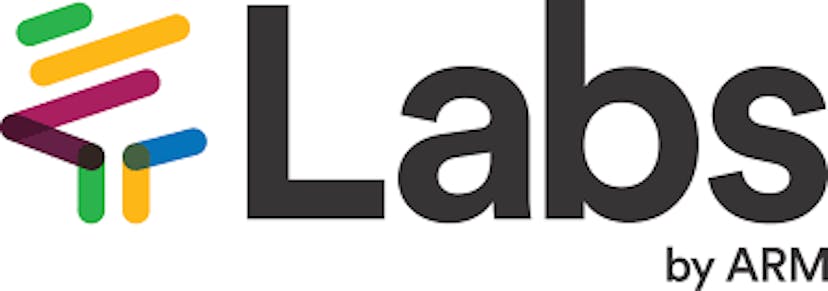 Labs