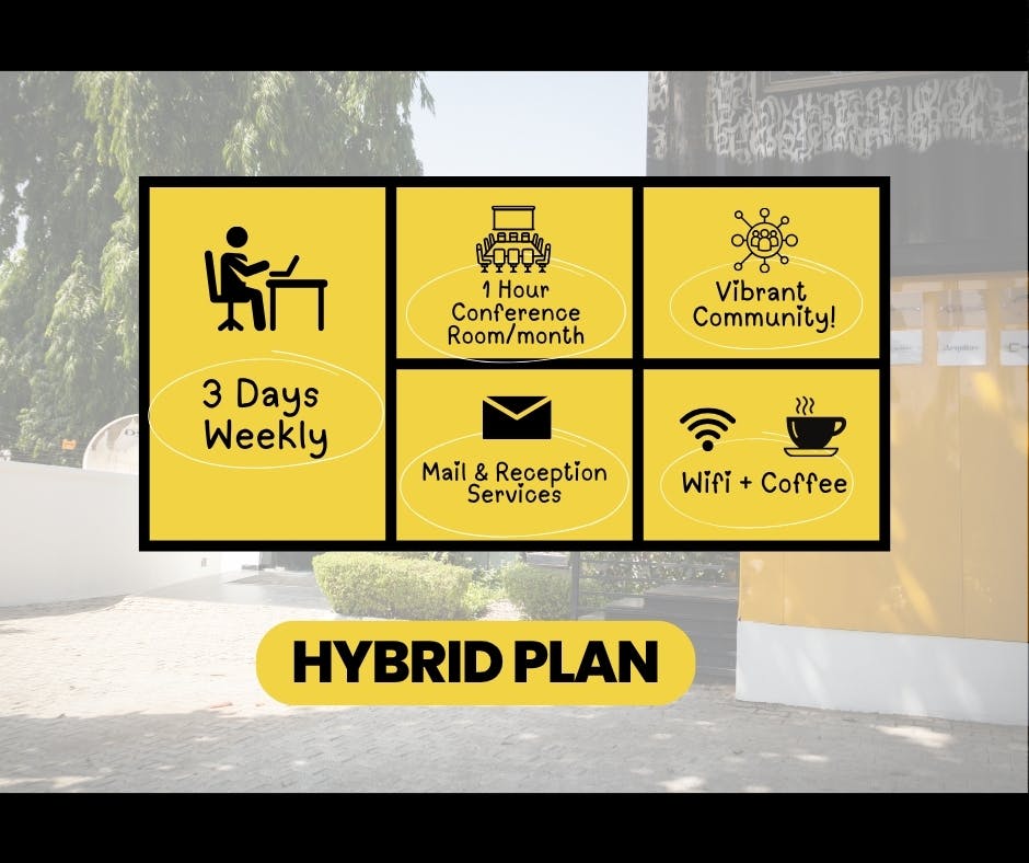 Hybrid coworking plan