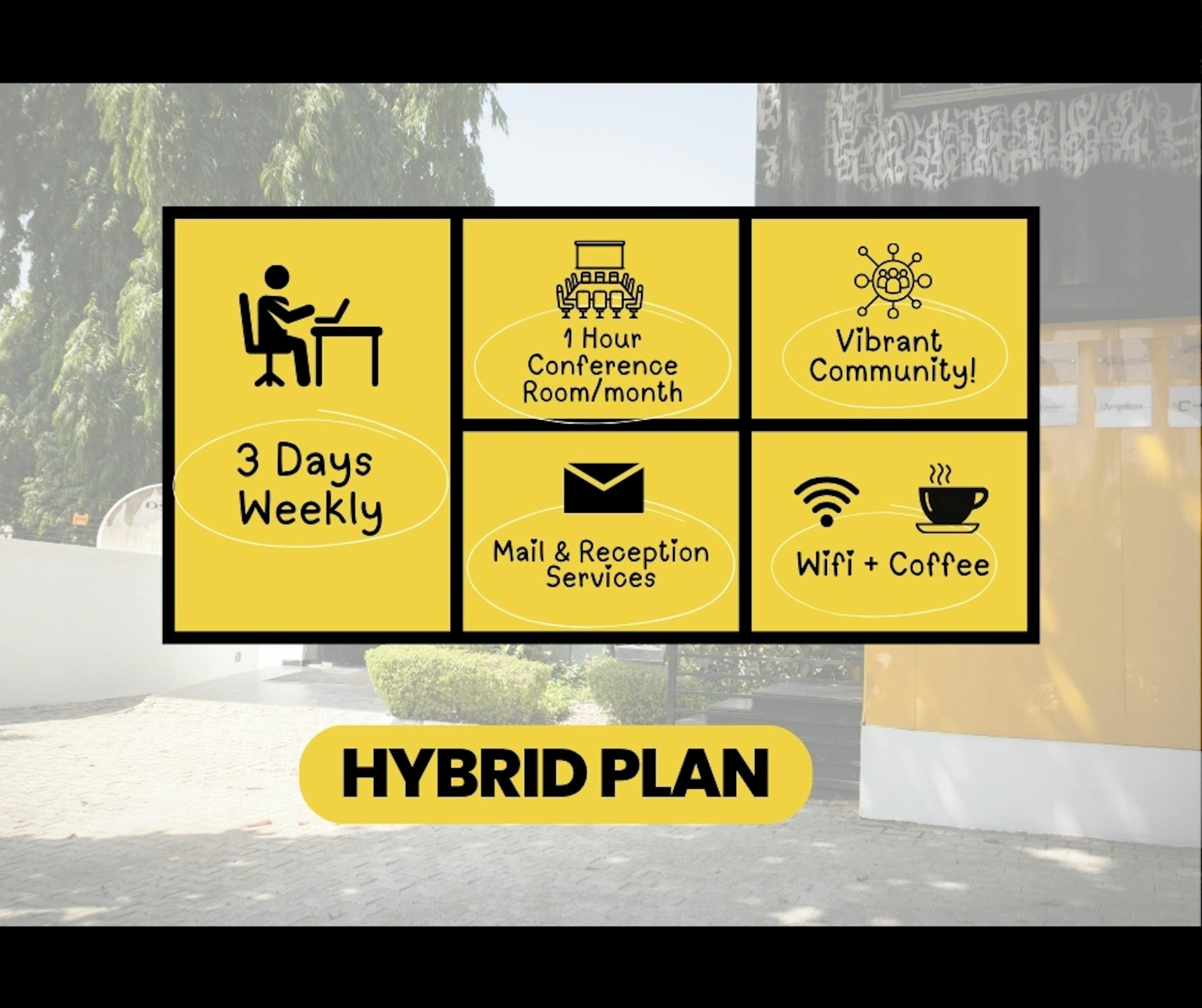 Hybrid coworking plan