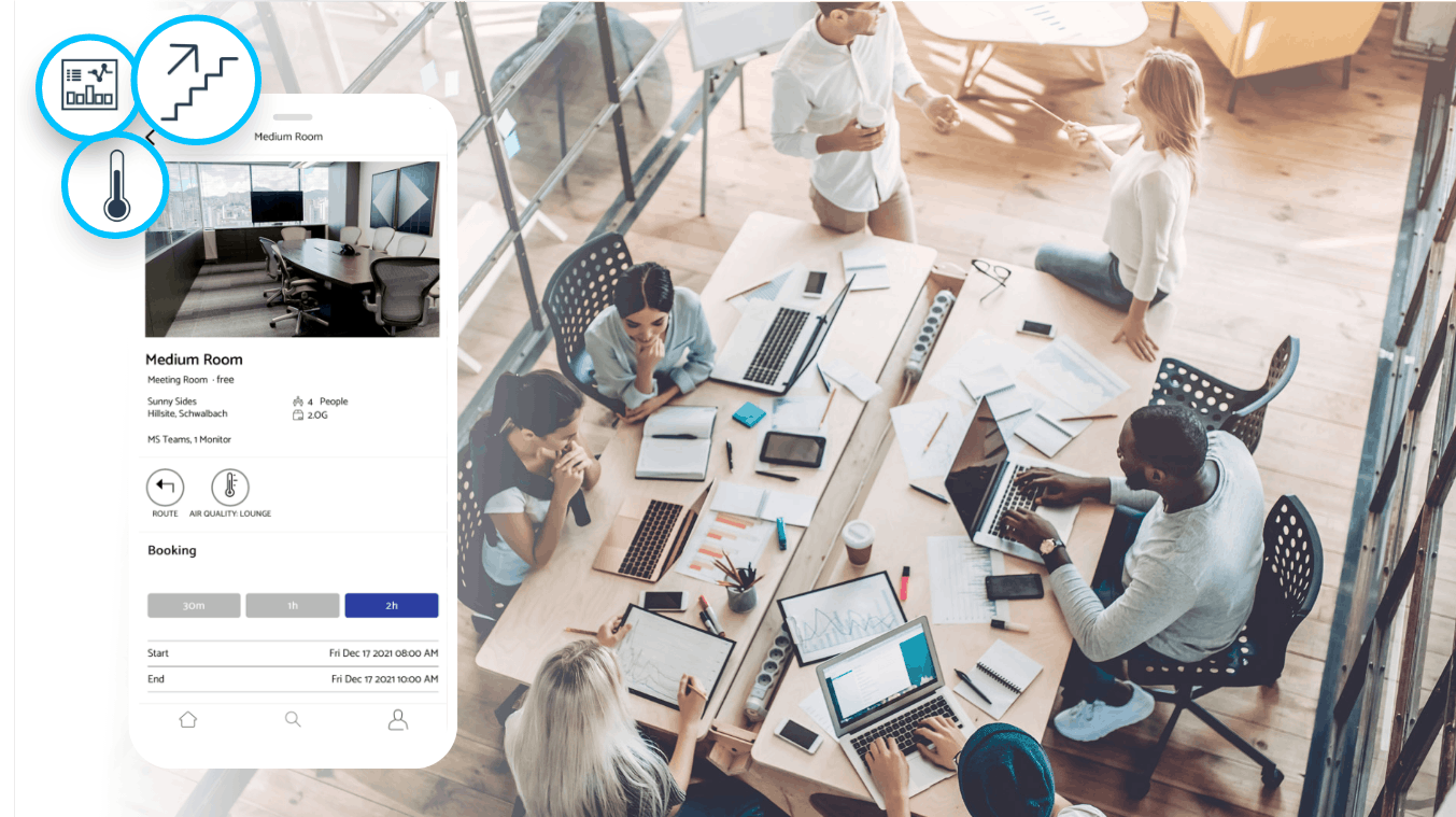 integrated workspace management system