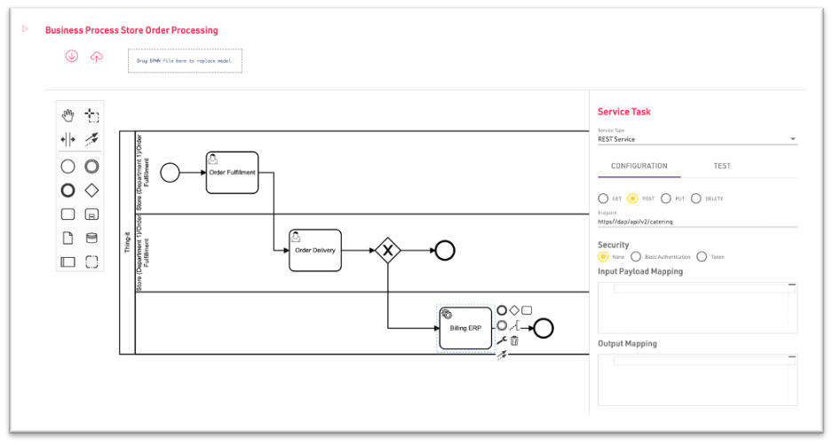 Flexible Workflows