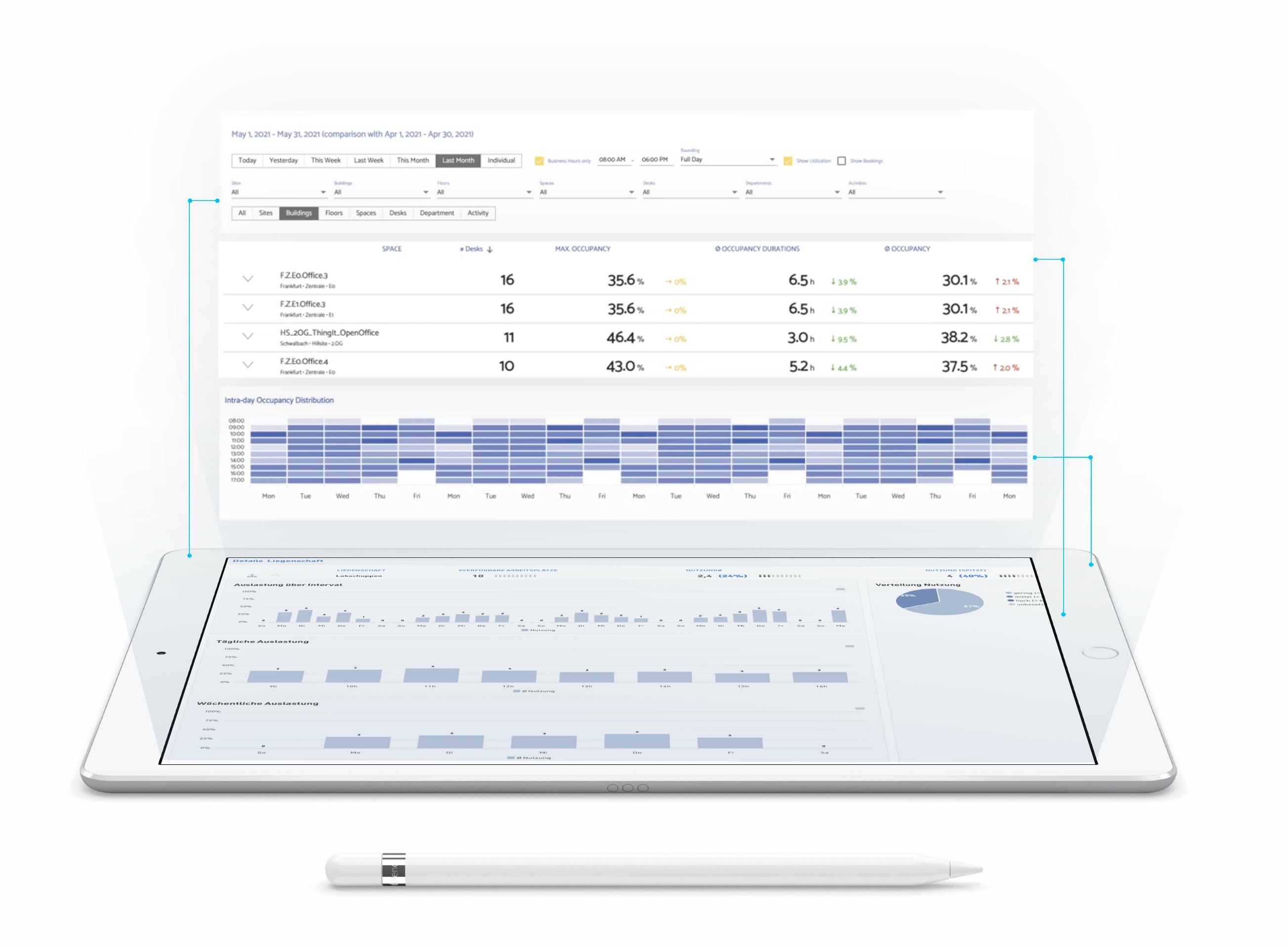 desk-booking-improve-your-staff-s-comfort-with-thing-it