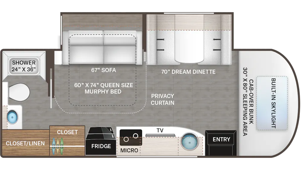 Best Mercedes-Benz Sprinter RV Features - Thor Motor Coach