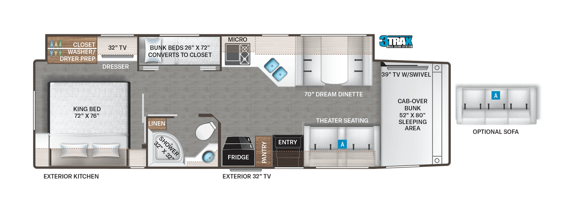 Class C Motorhomes That Sleep Up To 8