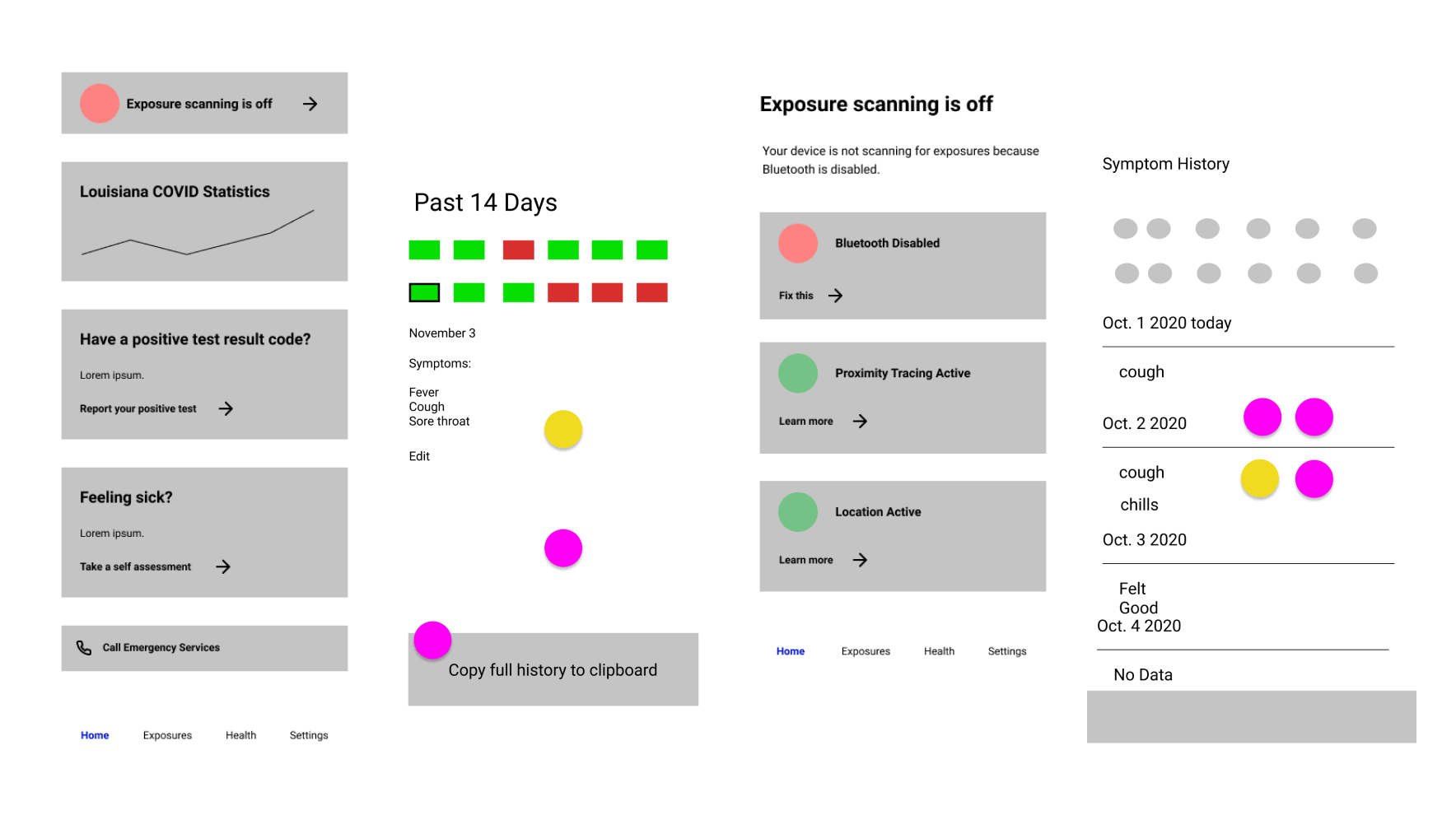 Four screenshots of the Pathcheck prototype: a dashboard screen, a screen showing symptoms history, a screen with exposure scanning that is off, another screen documenting symptoms