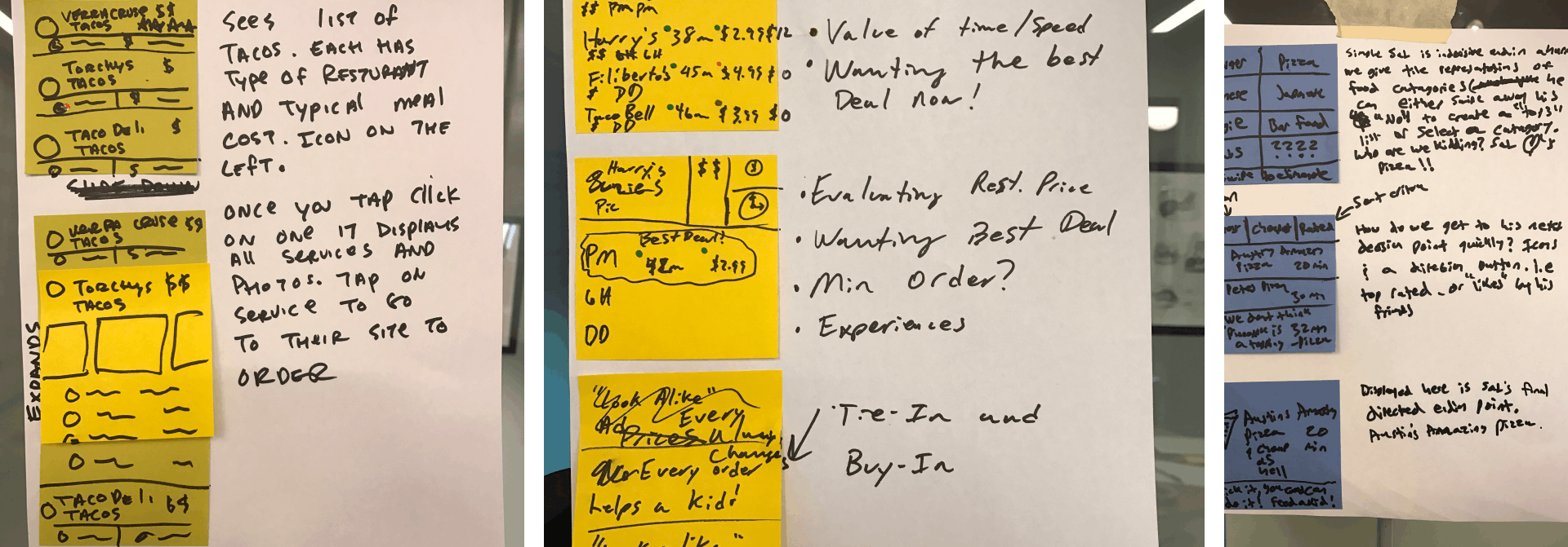 Three photos of design sprint storyboards, sketches on stickies and notes, next to each other