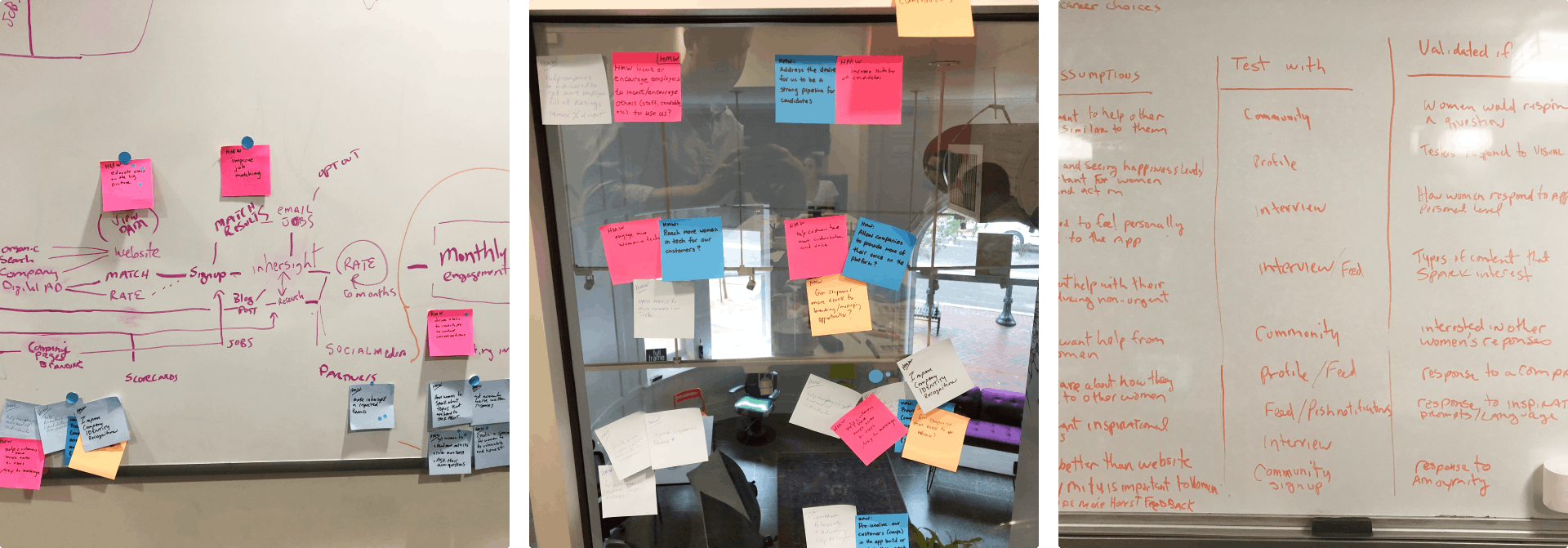 Three images of the InHerSight design sprint; a critical path journey on  a whiteboard, post-its gathered together from how might we exercise, an assumptions test table on the whiteboard