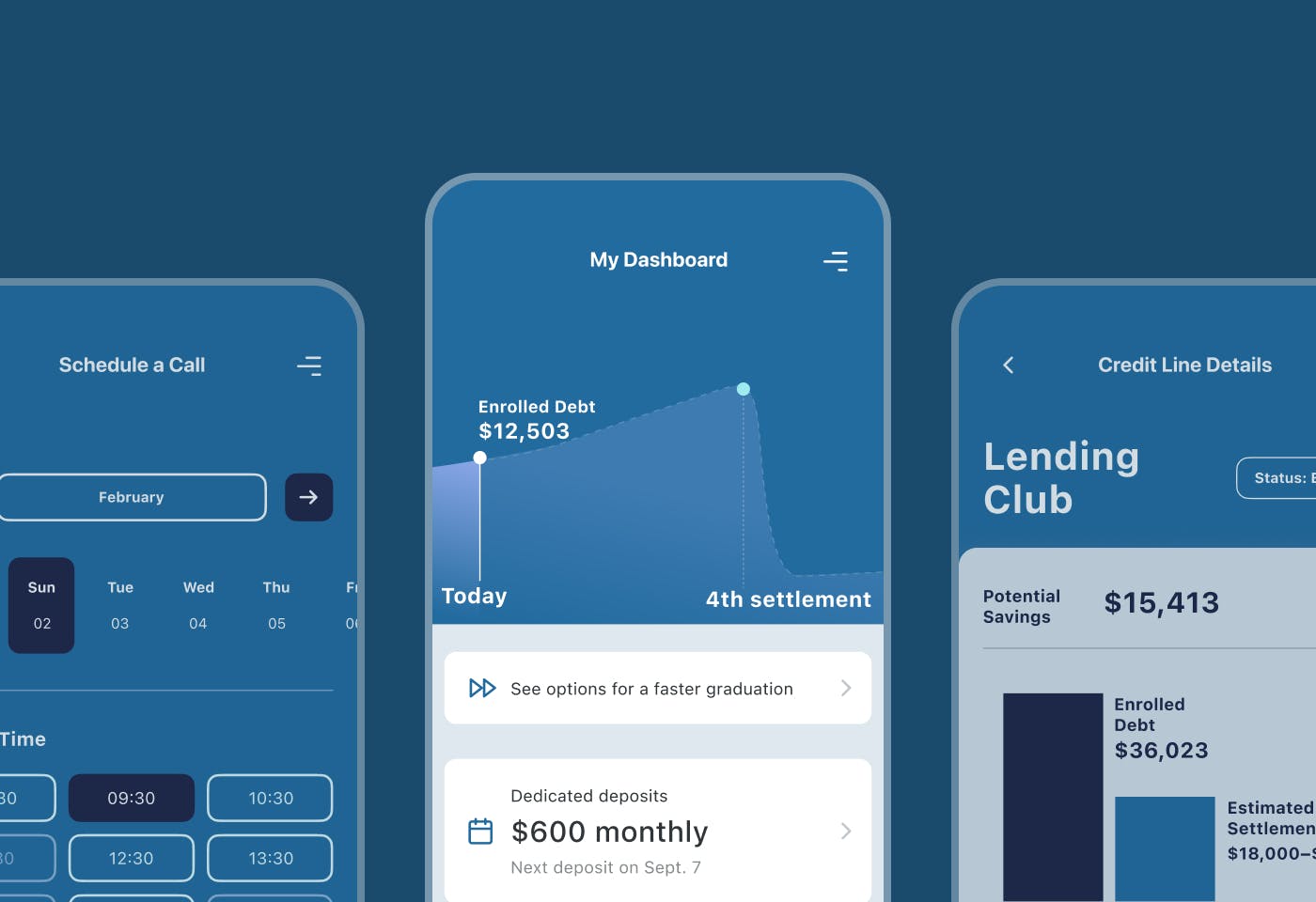 Three screenshots of the Beyond Finance application showing a variety of charts.