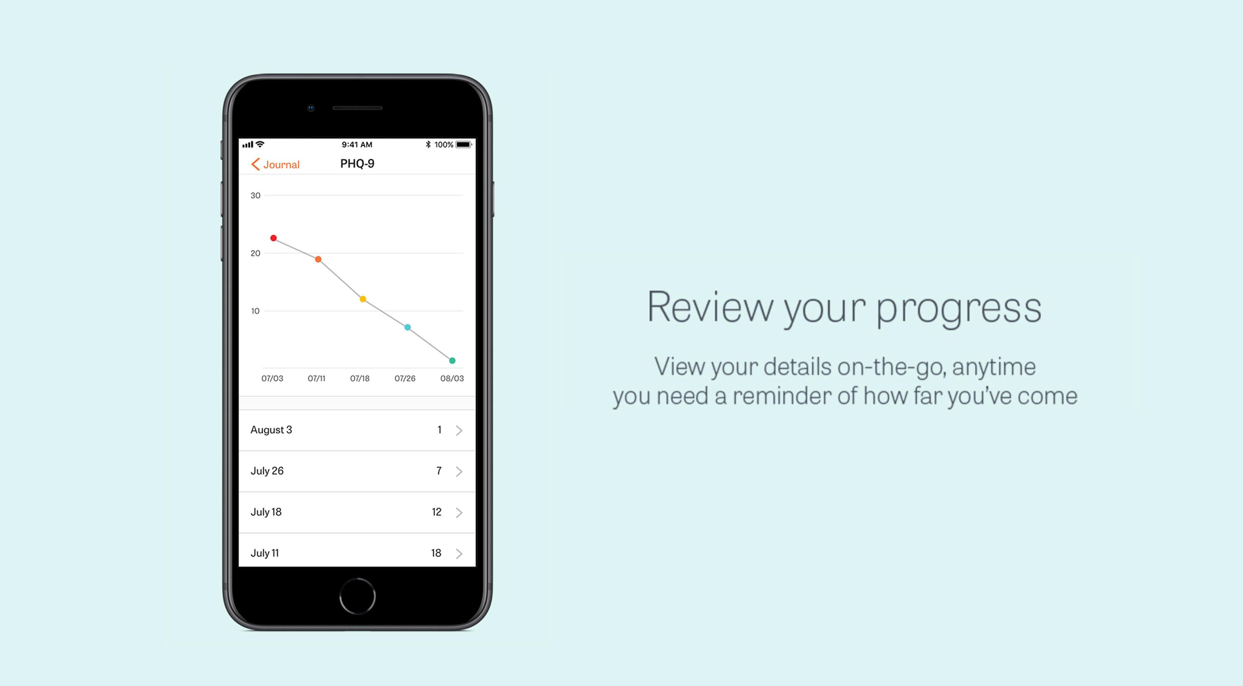 Review your progress