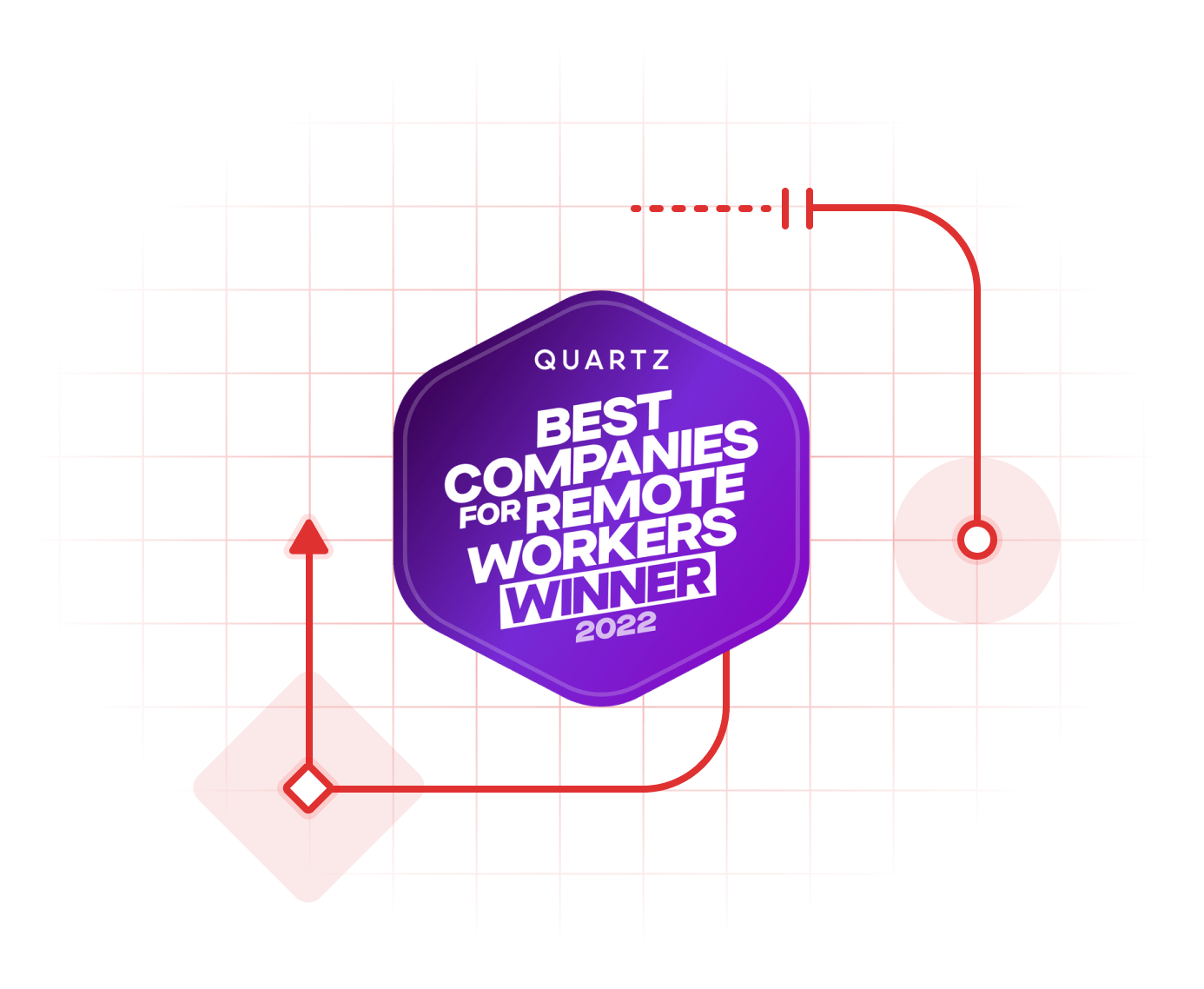 The quartz award winner of the best company for remote workers in 2022