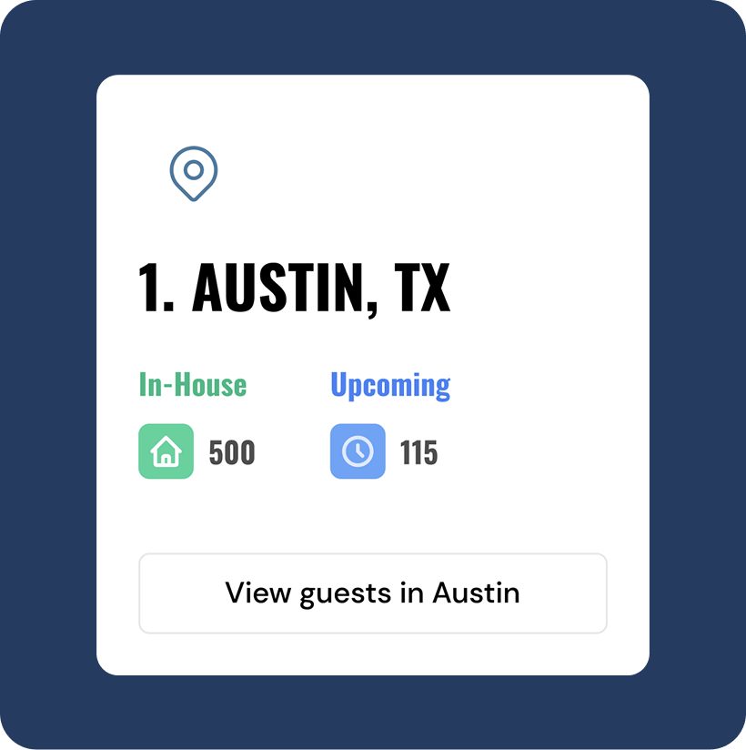 A piece of UI showing in house and upcoming stays in Austin, TX
