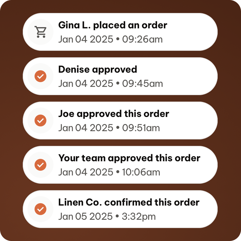 A list of orders and approvals