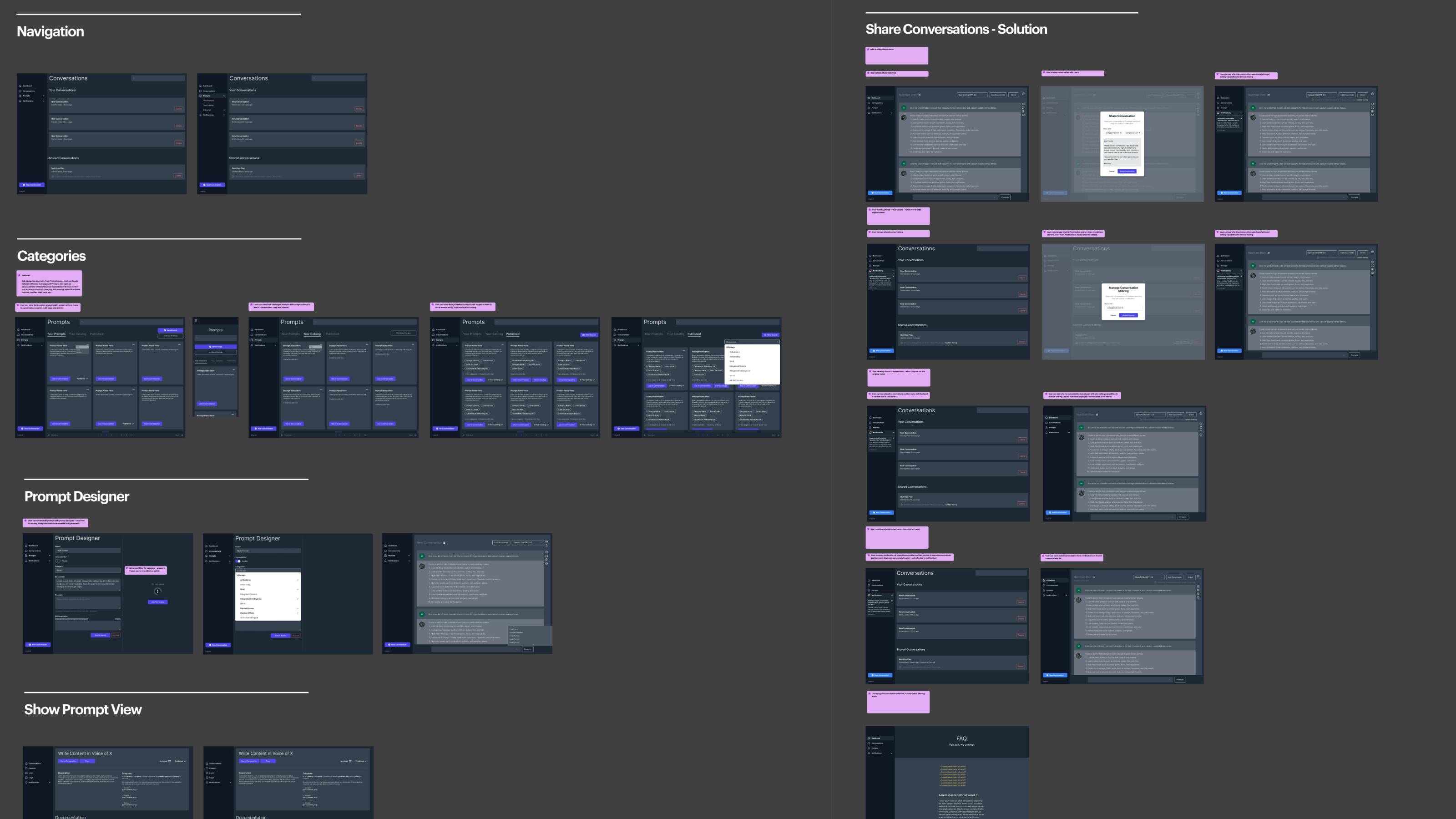 Overview of the designs for the generative AI product showing various screens of the application.