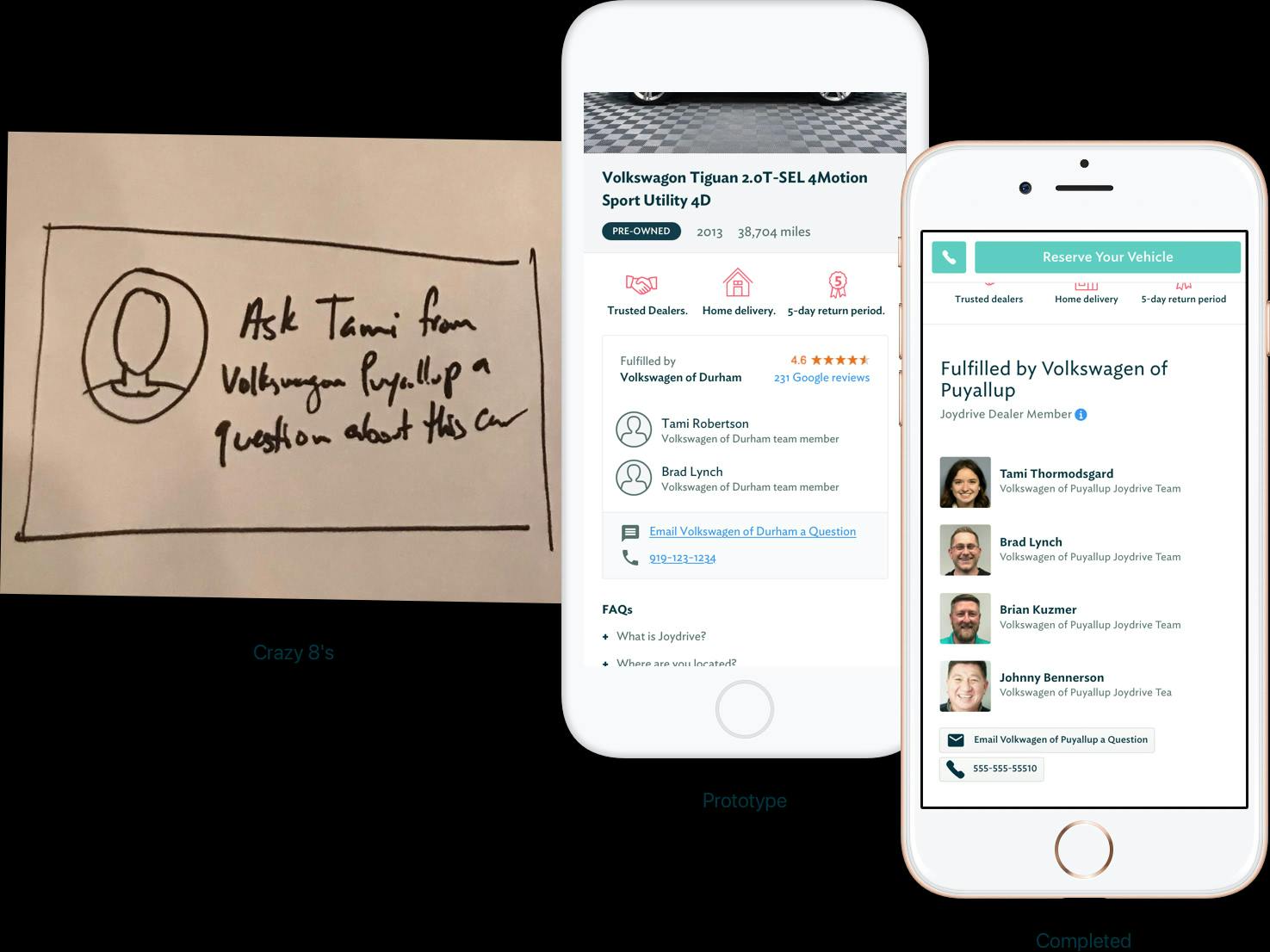 A crazy 8's sketch, a high-fidelity prototype, and a screenshot of the completed app are showing a product development process.