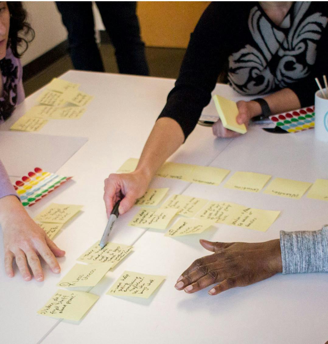 Analyzing design research as a team