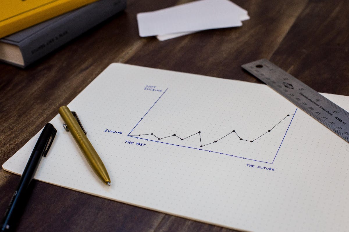 A atble with two pens a ruler and a graph showing product stats.