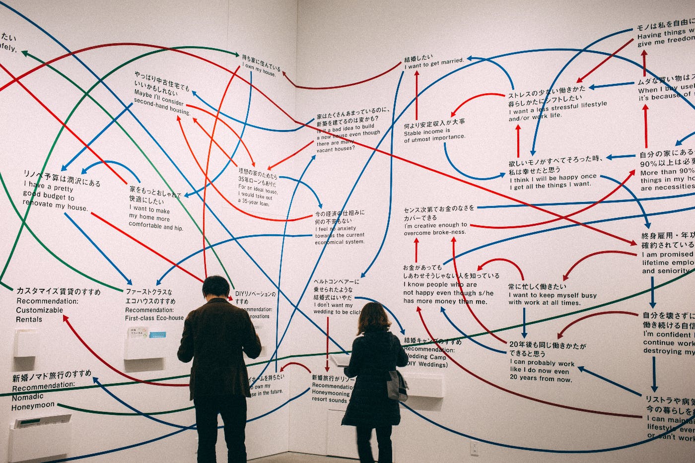 Two people standing in front of a giant flow chart