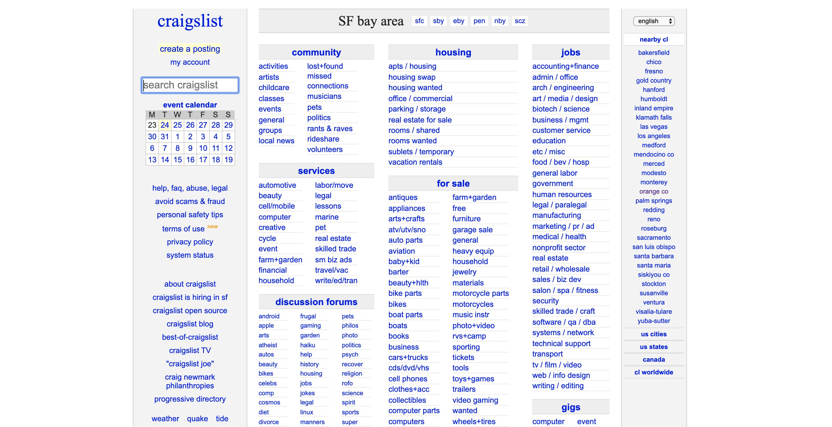 Craigslist Inland Empire Cars for Sale by Owner The Ultimate Guide to