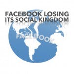facebook losing its social kingdom