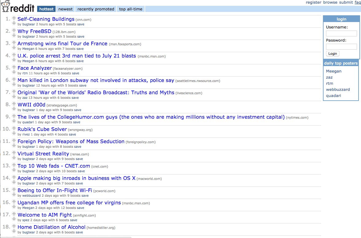 Original Homepage of Reddit